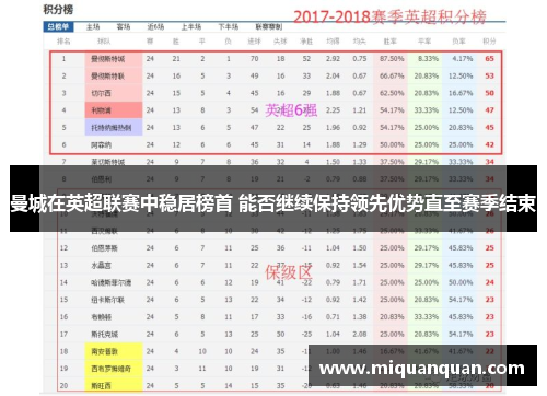 曼城在英超联赛中稳居榜首 能否继续保持领先优势直至赛季结束