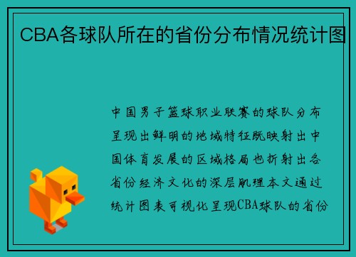 CBA各球队所在的省份分布情况统计图